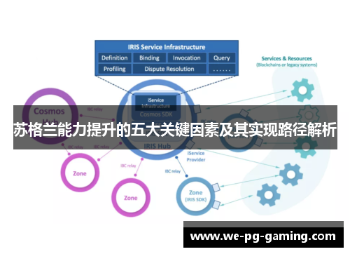 苏格兰能力提升的五大关键因素及其实现路径解析 苏格兰能力提升的五大关键因素及其实现路径解析