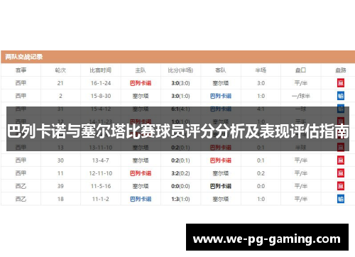 巴列卡诺与塞尔塔比赛球员评分分析及表现评估指南 巴列卡诺与塞尔塔比赛球员评分分析及表现评估指南