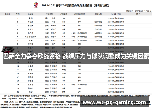 巴萨全力争夺欧战资格 战绩压力与球队调整成为关键因素 巴萨全力争夺欧战资格 战绩压力与球队调整成为关键因素