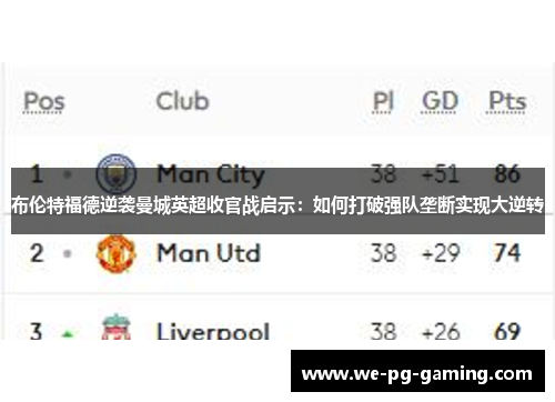 布伦特福德逆袭曼城英超收官战启示:如何打破强队垄断实现大逆转 布伦特福德逆袭曼城英超收官战启示:如何打破强队垄断实现大逆转