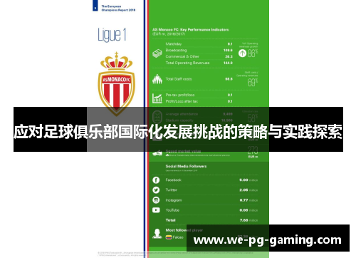 应对足球俱乐部国际化发展挑战的策略与实践探索 应对足球俱乐部国际化发展挑战的策略与实践探索