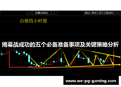 揭幕战成功的五个必备准备事项及关键策略分析 揭幕战成功的五个必备准备事项及关键策略分析