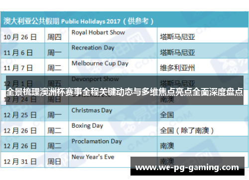 全景梳理澳洲杯赛事全程关键动态与多维焦点亮点全面深度盘点