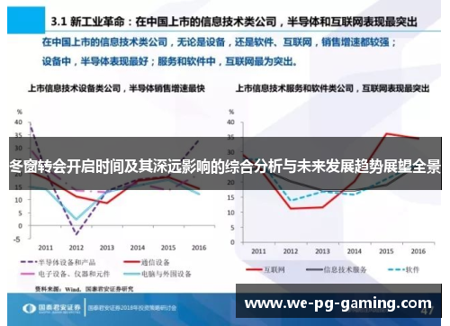 冬窗转会开启时间及其深远影响的综合分析与未来发展趋势展望全景