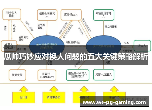 瓜帅巧妙应对换人问题的五大关键策略解析 瓜帅巧妙应对换人问题的五大关键策略解析