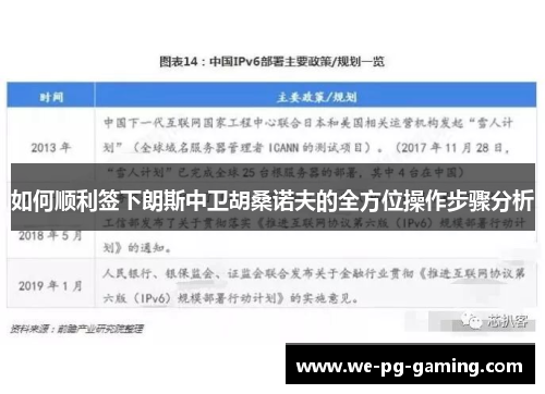 如何顺利签下朗斯中卫胡桑诺夫的全方位操作步骤分析