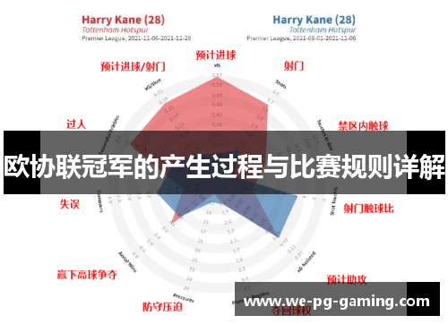 欧协联冠军的产生过程与比赛规则详解