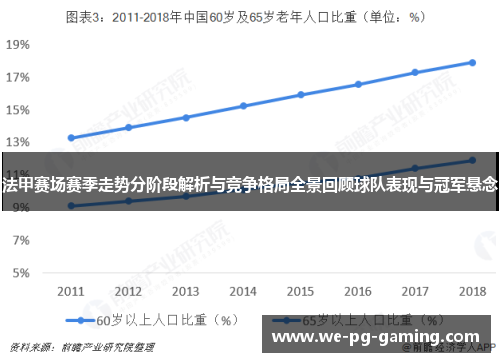 法甲赛场赛季走势分阶段解析与竞争格局全景回顾球队表现与冠军悬念