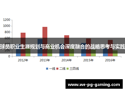 球员职业生涯规划与商业机会深度融合的战略思考与实践 球员职业生涯规划与商业机会深度融合的战略思考与实践