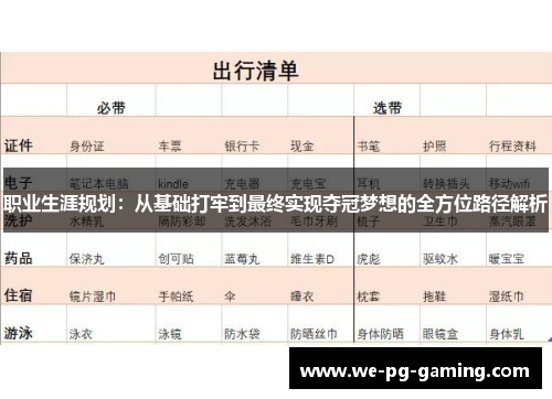 职业生涯规划：从基础打牢到最终实现夺冠梦想的全方位路径解析