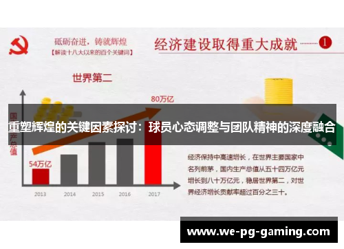 重塑辉煌的关键因素探讨：球员心态调整与团队精神的深度融合