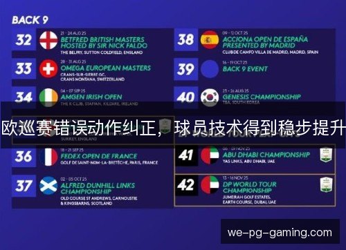 欧巡赛错误动作纠正，球员技术得到稳步提升
